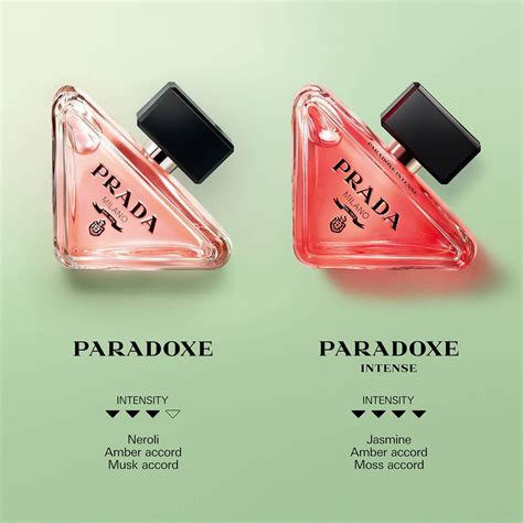 paradox perfume prada|prada paradox perfumes for women.